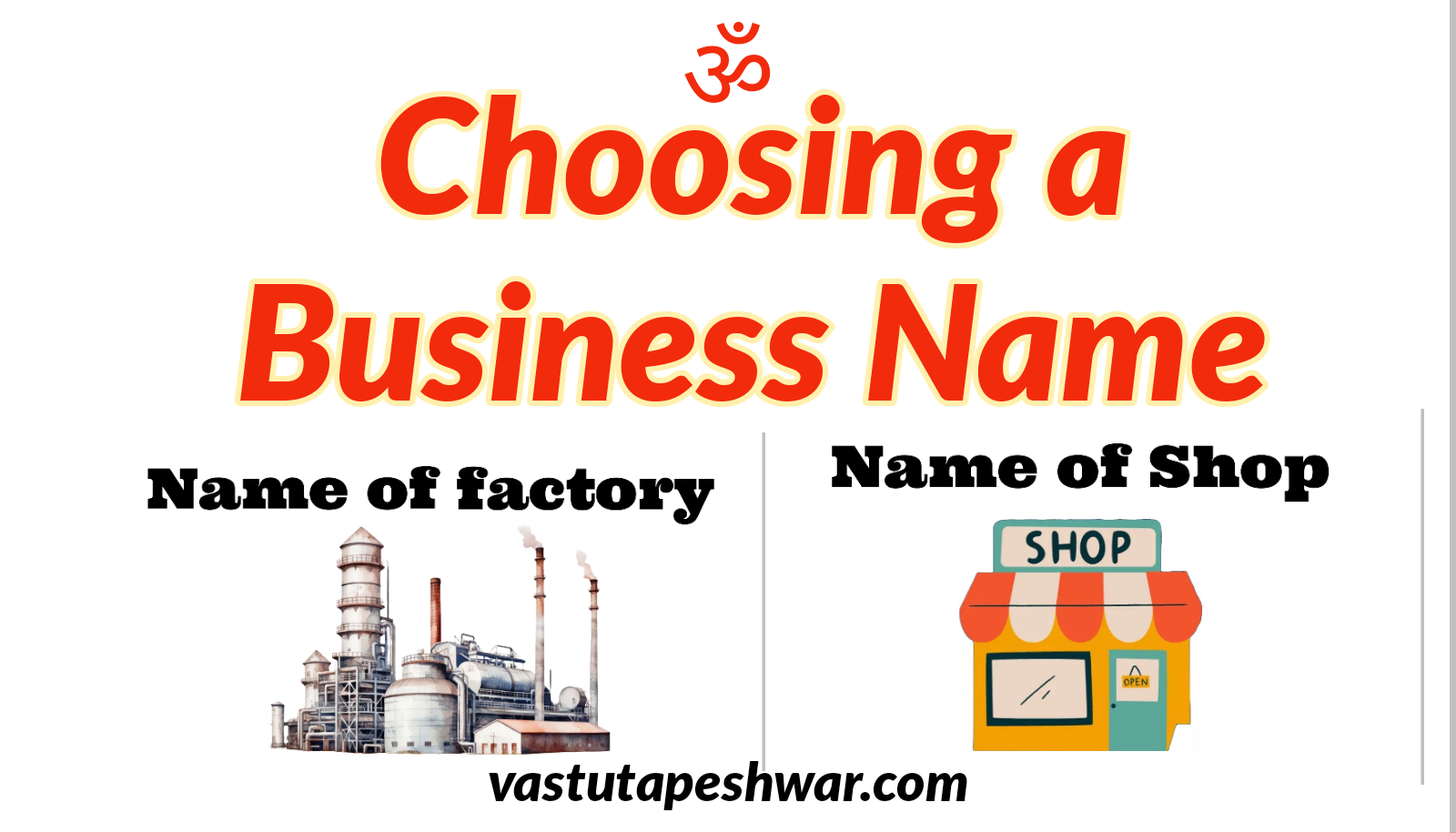 Choosing a business name