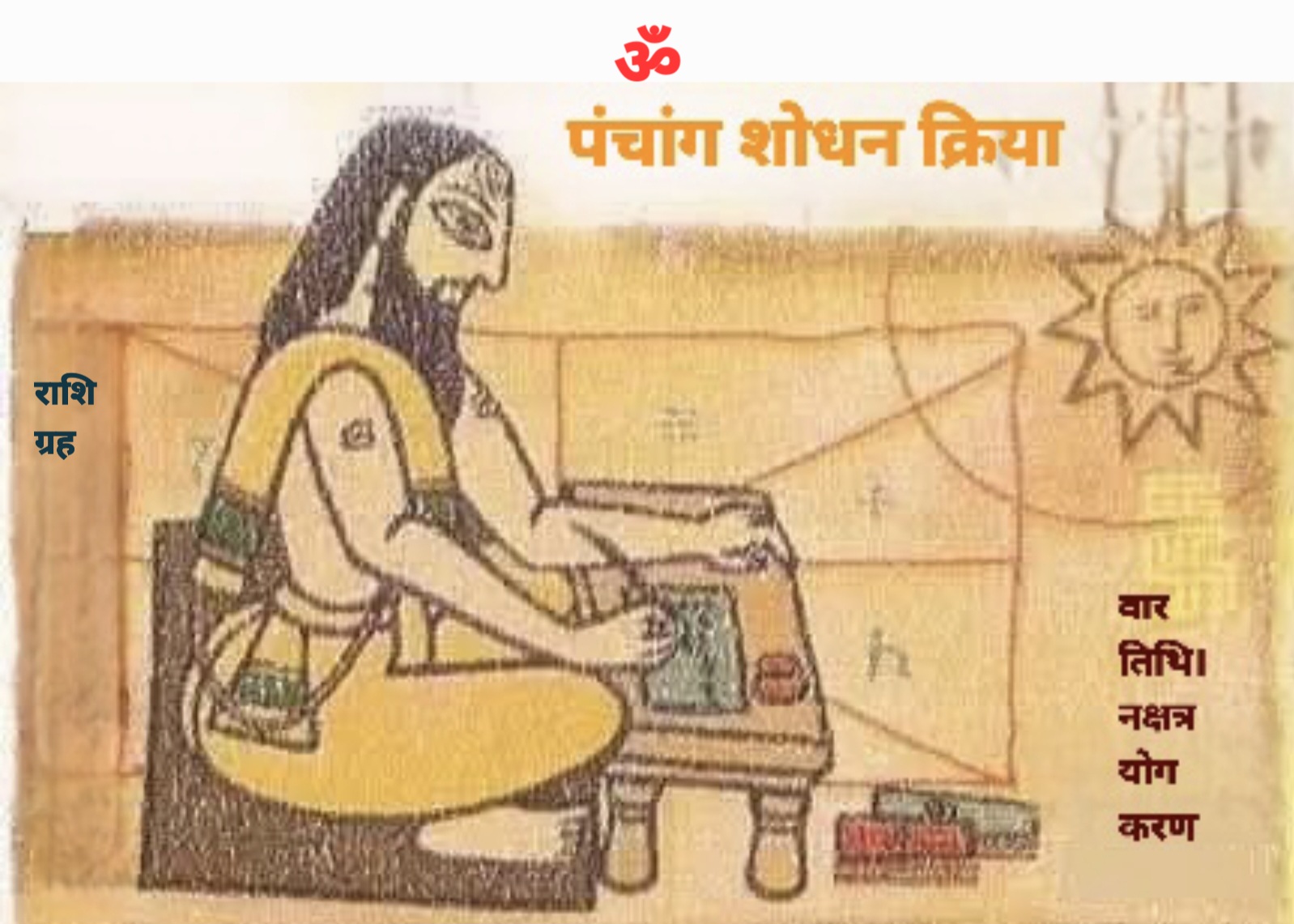 Panchanga Shodhana Kriya